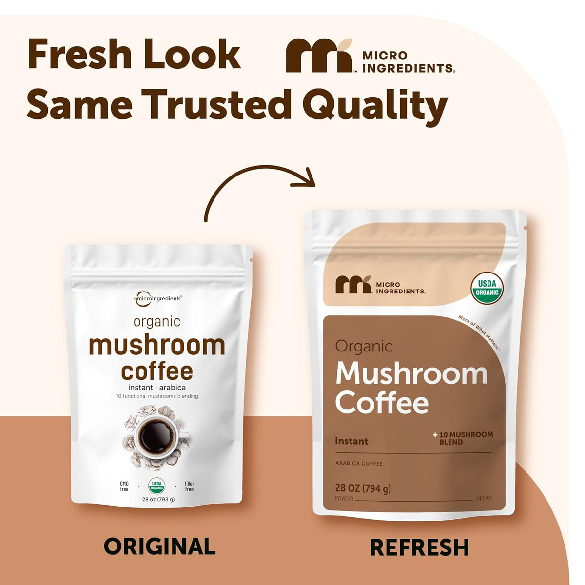 AstaVita - Mushroom Coffee Powder